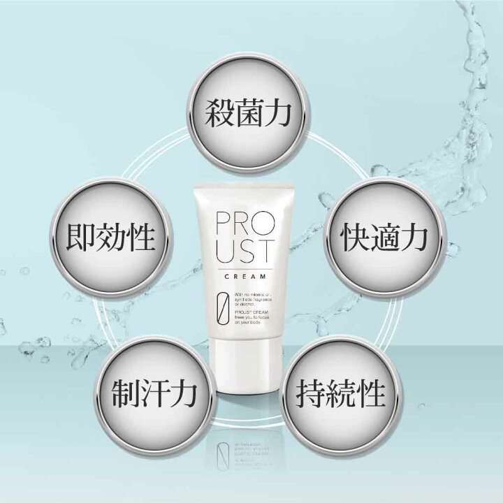楽天市場】【公式】【医薬部外品】プルーストクリーム 5本セット 