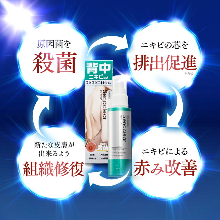 楽天市場】【第2類医薬品】【公式】セナクリア（100mL） 3本セット 