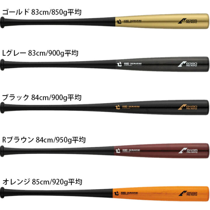 楽天市場】ウィルソン ディマリニ プロメープルコンポジット 硬式木製 