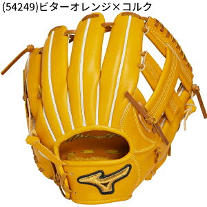 NEW ~Ymv dOu  TCY10 Z싅Ή r^[IW×RN Ntg}Vbv Crafted Edition M^ 1AJGH33033