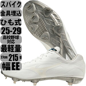 28.0/28.5/29.0 XpCN ~Ym 싅 \tg{[ Ōy   XpCN Ђ^Cv zCg jZbNX Cg{[ 11GM221501