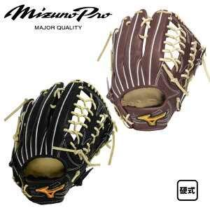 ~Ym dOu ~Ymv BSS胂f Op C`[^  1AJGH92407