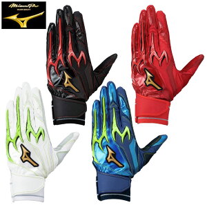 ~Ym obeBO p ~Ymv VRp[A[NDI  1EJEA547