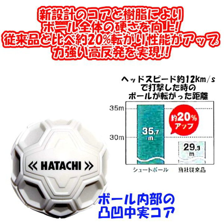 最大78 Offクーポン ハタチ Hatachi グラウンドゴルフ シュートボール ホワイト Bh3460 01 メンズ レディース Riosmauricio Com