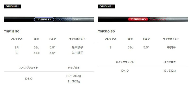 楽天市場】タイトリスト TSR2 ドライバー ゴルフクラブ 純正シャフト 