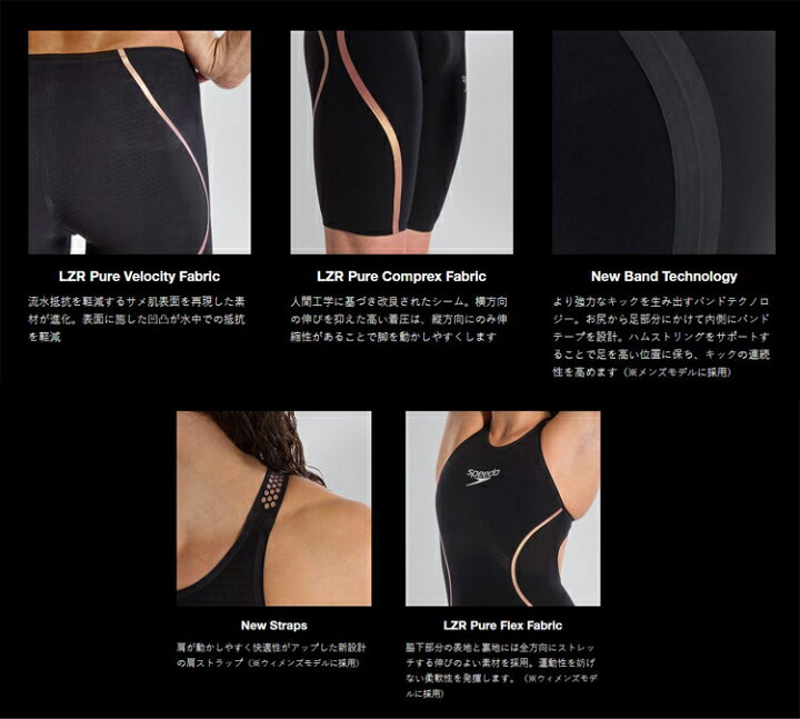 楽天市場】スピード ファストスキン レーザーピュアインテント 