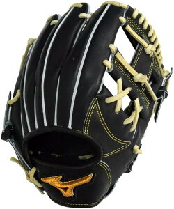 ~Ym d Ou p ~YmvClassic Ep 0980 ubN×uh 1AJGH31113