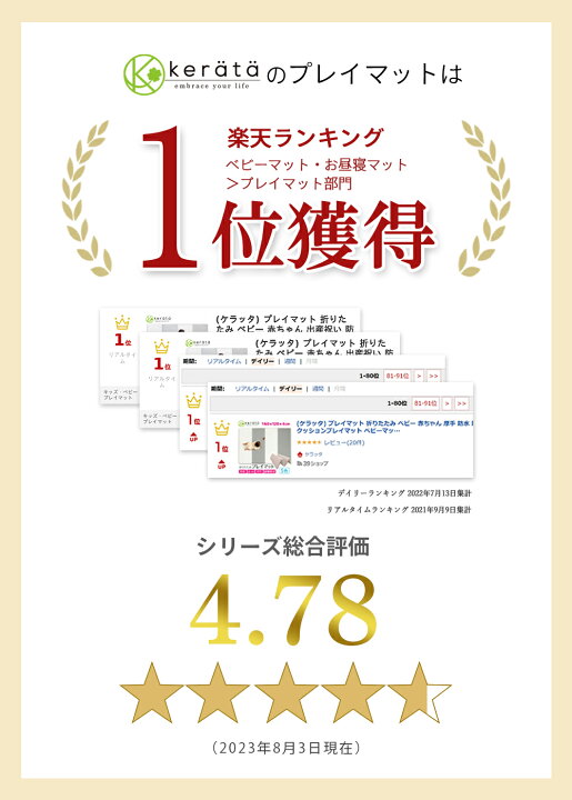 楽天市場】【楽天1位】(ケラッタ) プレイマット 折りたたみ ベビー 床  