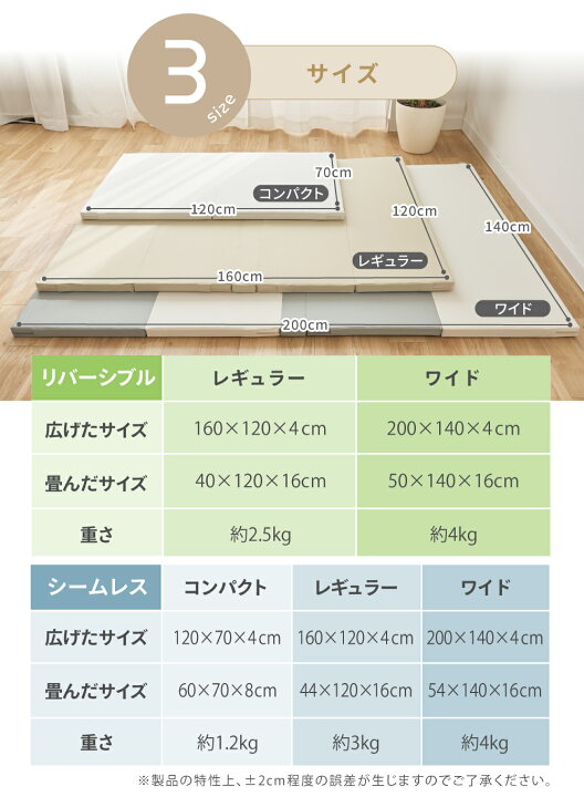 楽天市場】【クーポン利用で10％オフ】【ベビーローションプレゼント 