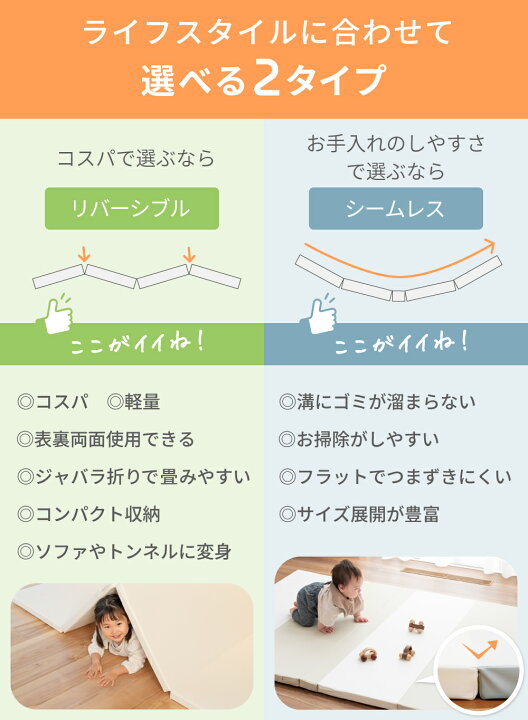 楽天市場】【クーポン利用で10％オフ】【ベビーローションプレゼント 