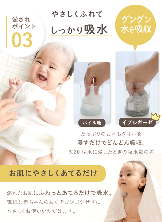 楽天市場】【楽天1位】(ケラッタ) イブル ベビー バスタオル ガーゼ