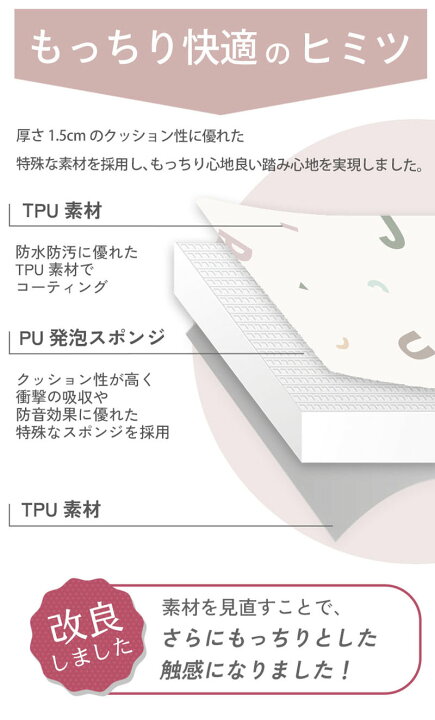 楽天市場】【楽天1位】(ケラッタ) プレイマット ベビー 防水 