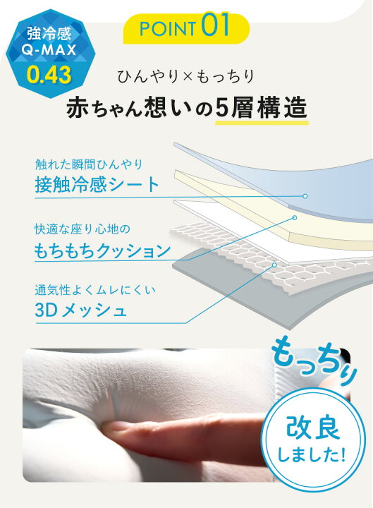 楽天市場】【クーポン利用で20%オフ】【楽天1位】 (ケラッタ) 冷感 
