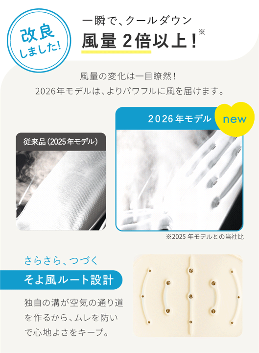 楽天市場】【楽天1位】 (ケラッタ) 冷感 ファンシート ファン付き