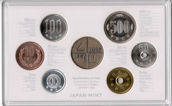 楽天市場】【令和】 令和7年（2025年）通常貨幣セット 【ミントセット  