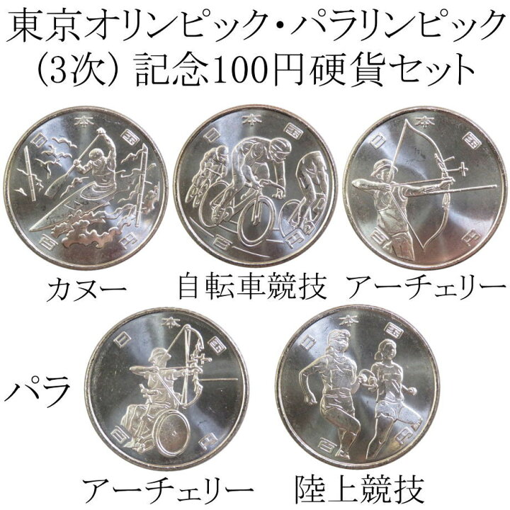 楽天市場】【3次】 東京2020 オリンピック・パラリンピック 3次 100円 