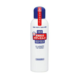 ファイントゥデイ ハンド・尿素シリーズ 尿素配合ボディミルク 150mL