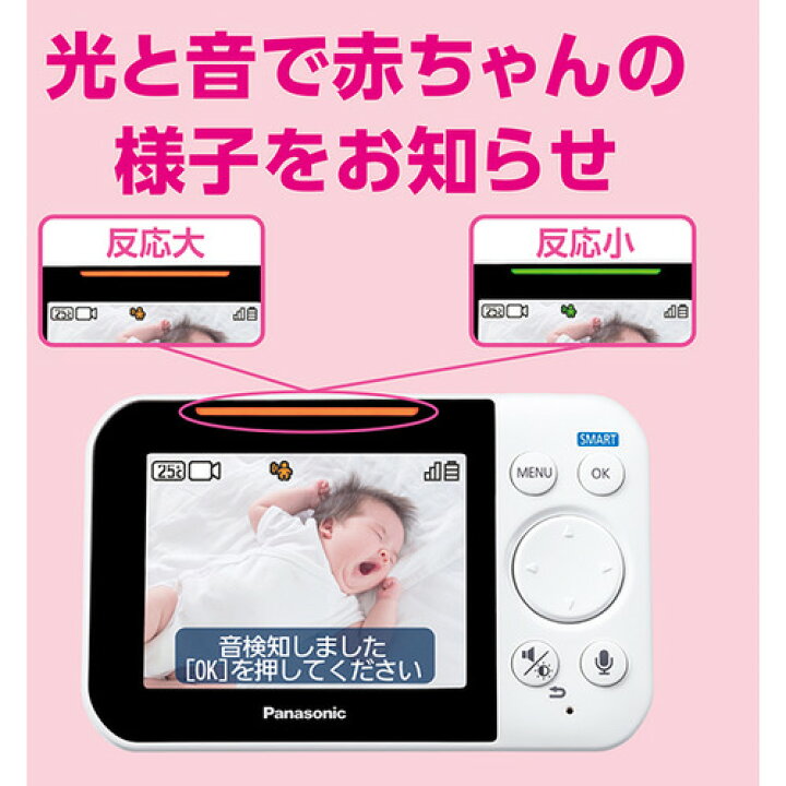 楽天市場】パナソニック KX-HC705-W ベビーモニター KXHC705 : ヤマダ 