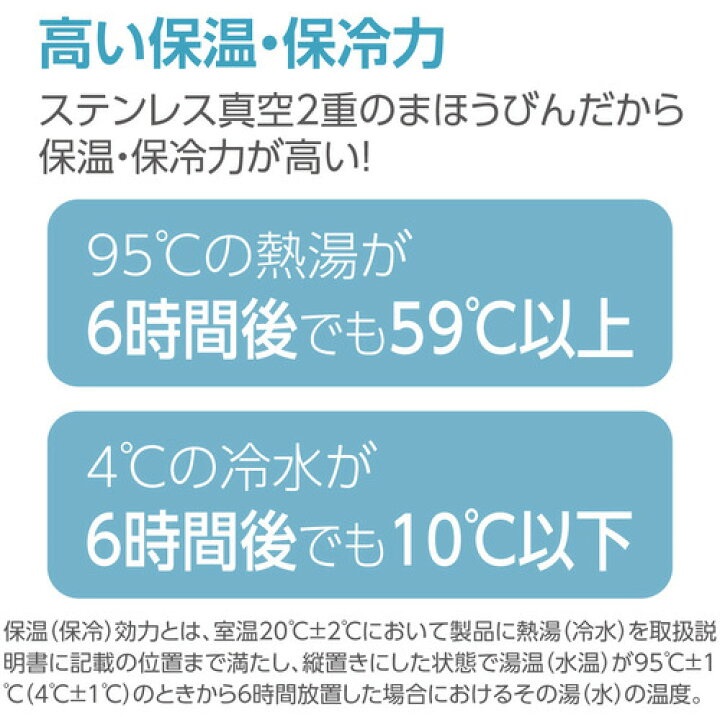 在庫処分大特価!!】 象印マホービン SX-KA40-HM ステンレスキャリータンブラー 400ml フォレストグレー www.feteduharicot.fr 在庫処分大特価!!】 象印マホービン SX-KA40-HM ステンレスキャリータンブラー 400ml フォレストグレー www.feteduharicot.fr
