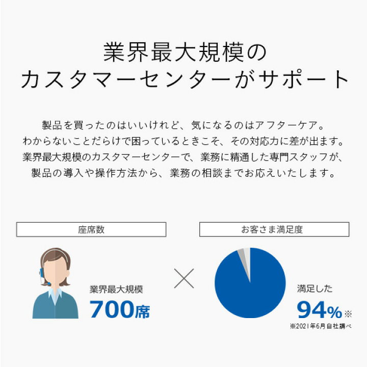 楽天市場 弥生 弥生販売 22 プロフェッショナル 通常版 消費税法改正対応 Hrar0001 ヤマダ電機 楽天市場店