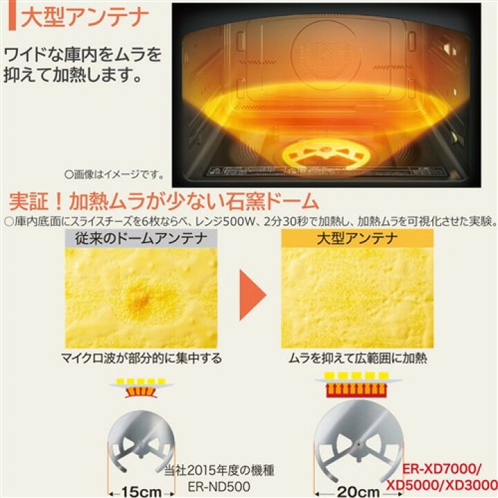 楽天市場】【無料長期保証】[推奨品]東芝 ER-XD7000(K) オーブンレンジ 石窯ドーム 30L グランブラックERXD7000(K) :  ヤマダ電機 楽天市場店