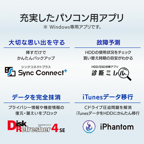 楽天市場】アイ・オー・データ HDD-UTL2K 外付けハードディスク 2TB