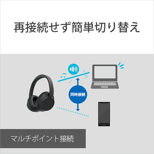 楽天市場】ソニー WH-CH720N B ワイヤレスノイズキャンセリング