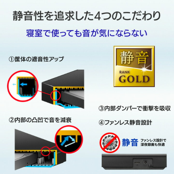 楽天市場】アイ・オー・データ機器 AVHD-US8 外付けハードディスク 8TB 