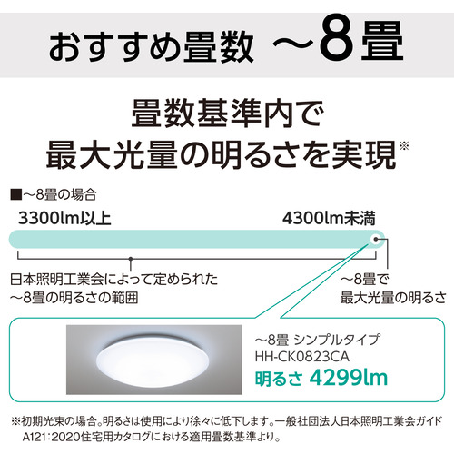 楽天市場】パナソニック HH-CK0823CA LEDシーリングライト 〜8畳