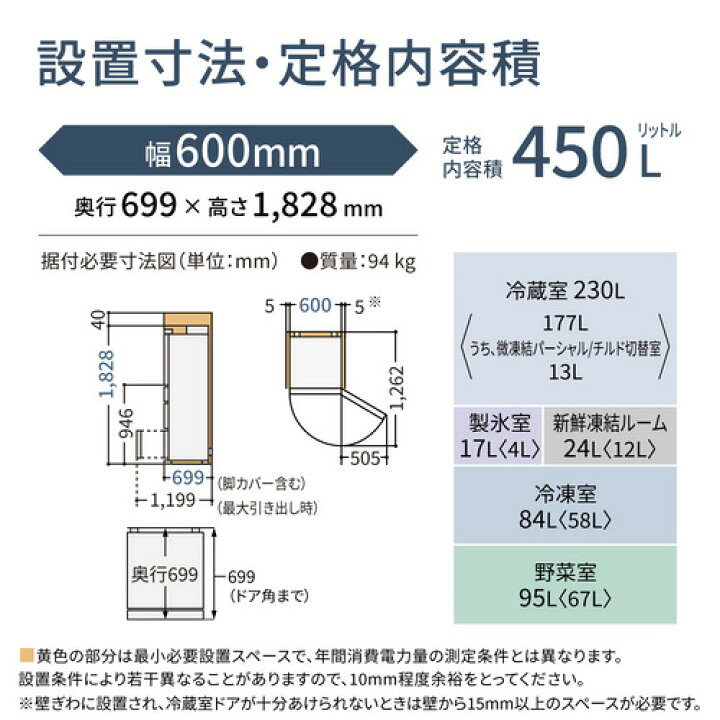 楽天市場】パナソニック 冷蔵庫 450L 右開き 5ドア 幅60cm パーシャル 