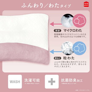 V^ @ďC x߂܂ 킽^Cv RۖhL