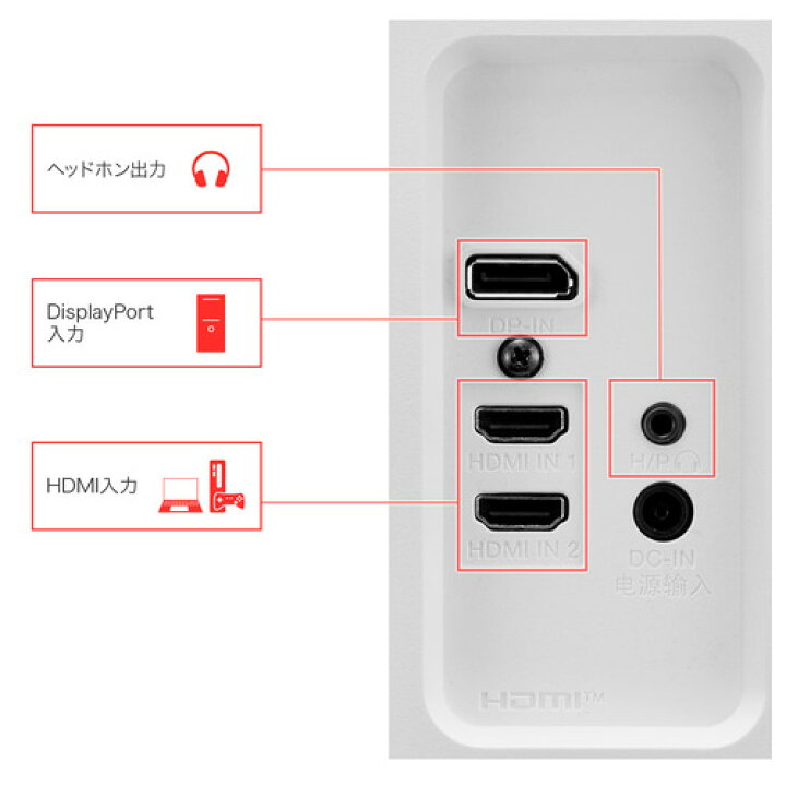 楽天市場】LGエレクトロニクス 27US550-W 27型 UHD 4Kモニター IPS DCI 