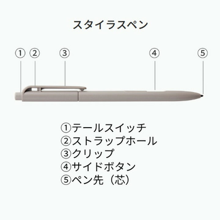 楽天市場】富士通 FMVDP43CA4 電子ペーパー QUADERNO A4（Gen.3C 