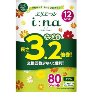 剤 GG[ C[igCbg 3.2{ _u 12[