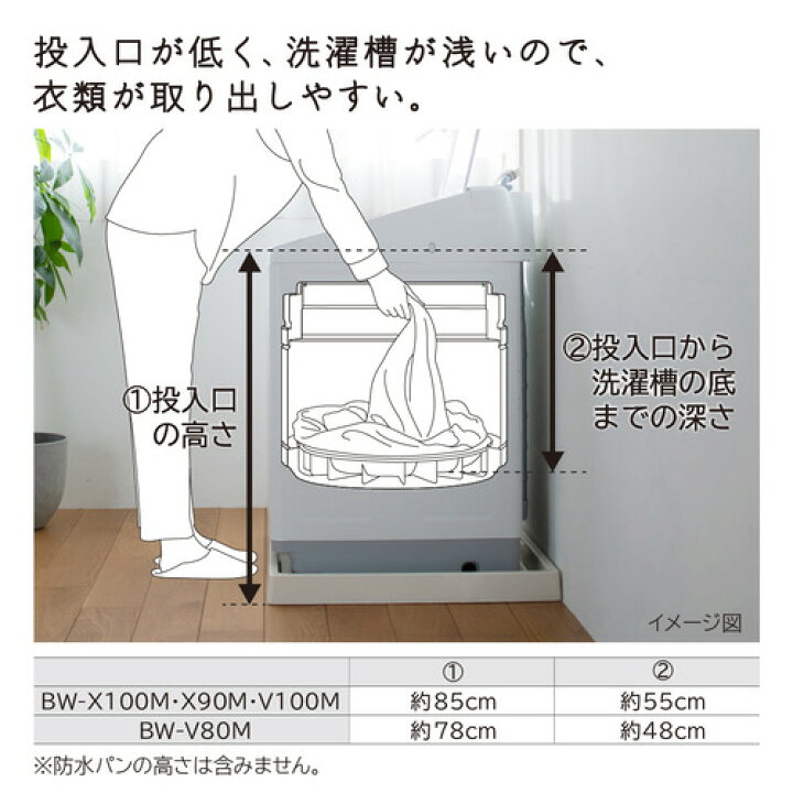 楽天市場】日立 全自動洗濯機 洗濯：8.0kg 幅60.8cm ナイアガラビート 