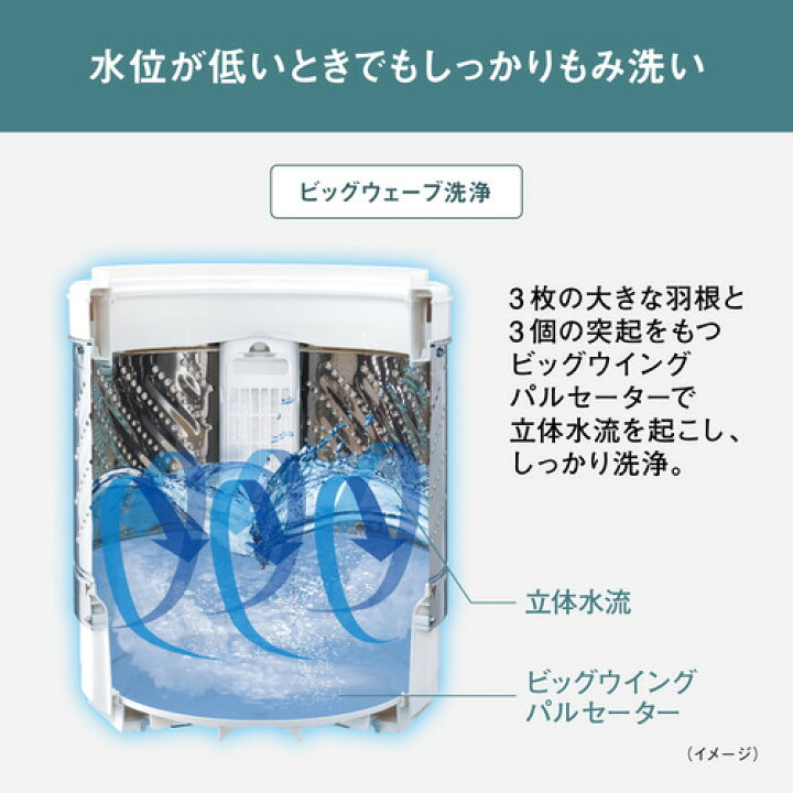 楽天市場】パナソニック 全自動洗濯機 洗濯：7.0kg 幅55.6cm ビッグ 