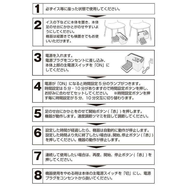 楽天市場】ランキング1位！【公式】 足ゆらマシン ゆすり器 ジグリング 