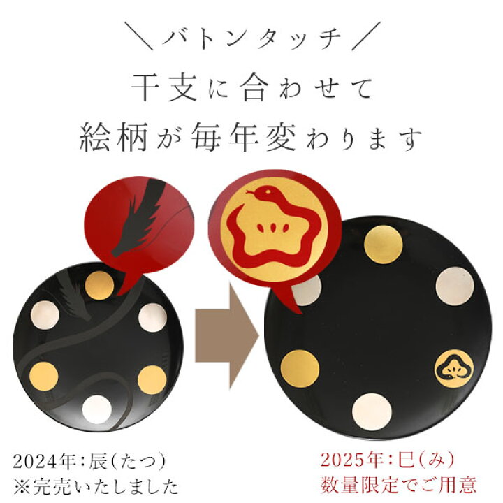 楽天市場】【宮内庁御用達 漆器 山田平安堂】 丸皿 干支日月 巳（み 