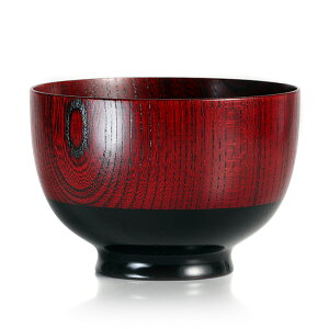 `o y{pB@ Rcz @`o@h/ˊɂAyAMȂ̏`oEzoyAMtgAvwo(vw`o)ƂĂ ؐ Mtg j j 