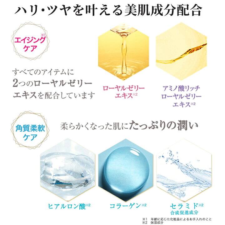 楽天市場 山田養蜂場 送料無料 Rjローション Ex 1ml ギフト プレゼント 人気 健康 お中元 御中元 山田養蜂場 公式ショップ