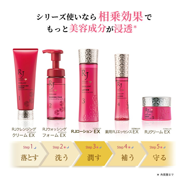 楽天市場 山田養蜂場 送料無料 Rjローション Ex 1ml ギフト プレゼント 人気 健康 お中元 御中元 山田養蜂場 公式ショップ
