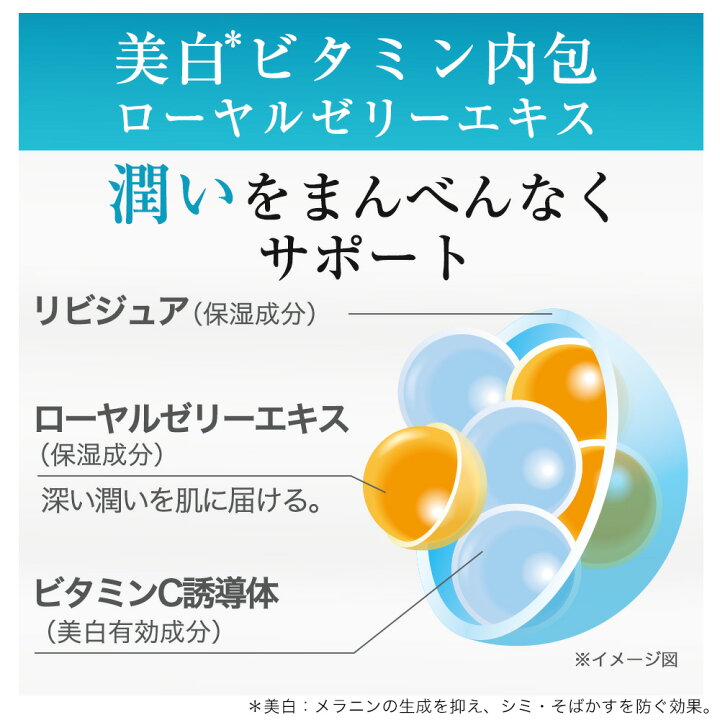楽天市場 山田養蜂場 送料無料 薬用 Rjローション ホワイト 医薬部外品 1ml ギフト プレゼント 人気 健康 敬老の日 山田養蜂場 公式ショップ