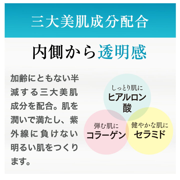 楽天市場 山田養蜂場 送料無料 薬用 Rjローション ホワイト 医薬部外品 1ml ギフト プレゼント 人気 健康 敬老の日 山田養蜂場 公式ショップ