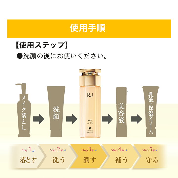 楽天市場 山田養蜂場 送料無料 Rjローション S しっとり 乾性肌 化粧水 1ml ギフト プレゼント 人気 健康 化粧水 美肌 乾燥 保湿 美容液 潤い 肌 化粧品 化粧品 コスメ ビューティー ギフト コスメ スキンケア 1ml お歳暮 山田養蜂場 公式ショップ