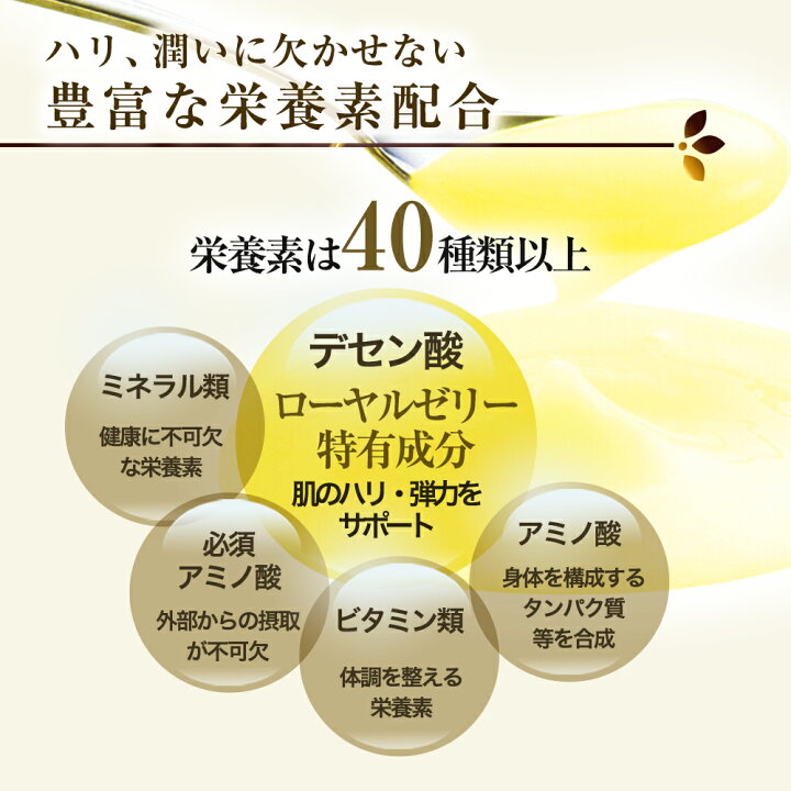 楽天市場】【山田養蜂場】【送料無料】RJ 3点セット Sタイプ(乾性肌 