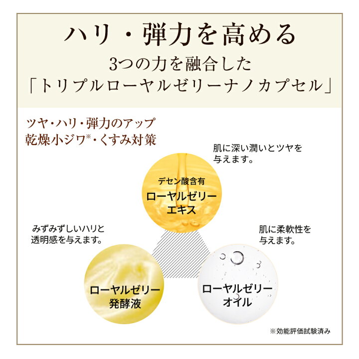 楽天市場】【山田養蜂場】RJ 3点セット Sタイプ(乾性肌） 化粧品 化粧 