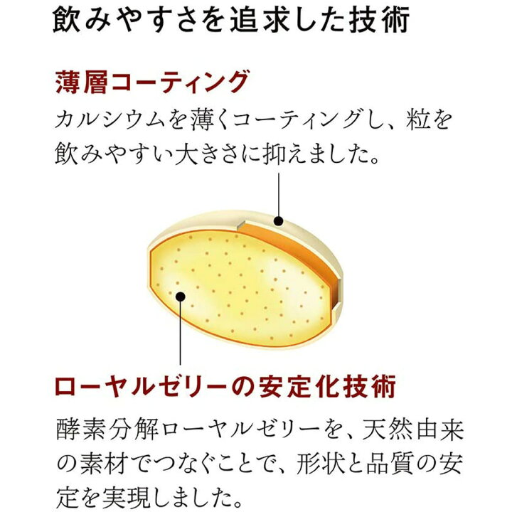 楽天市場】【山田養蜂場】【送料無料】酵素分解ローヤルゼリー 王乳の 