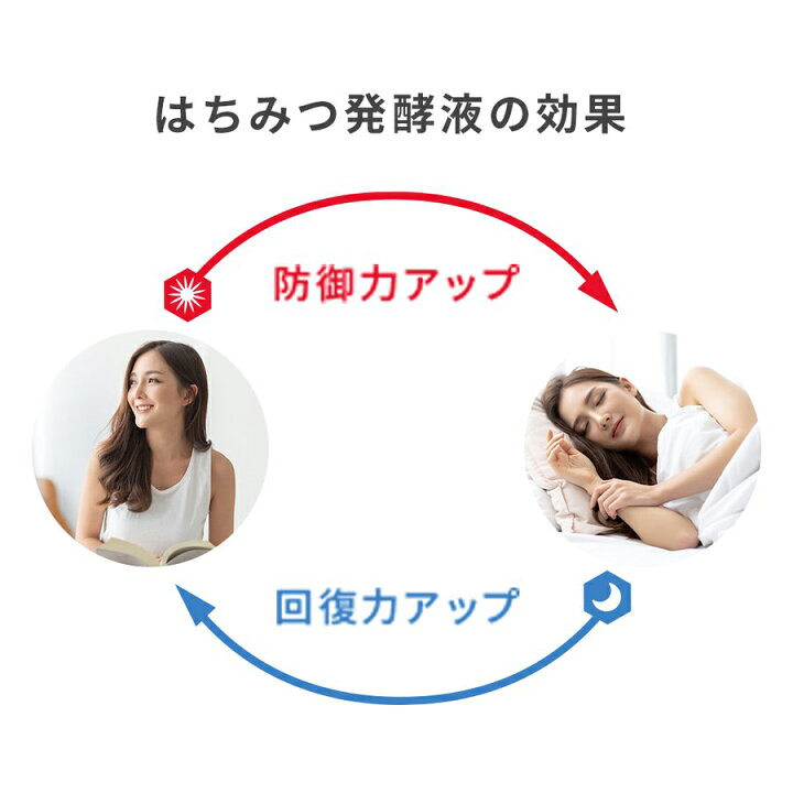 楽天市場】【山田養蜂場】 ハニーラボ スキンケア3点セット ギフト 