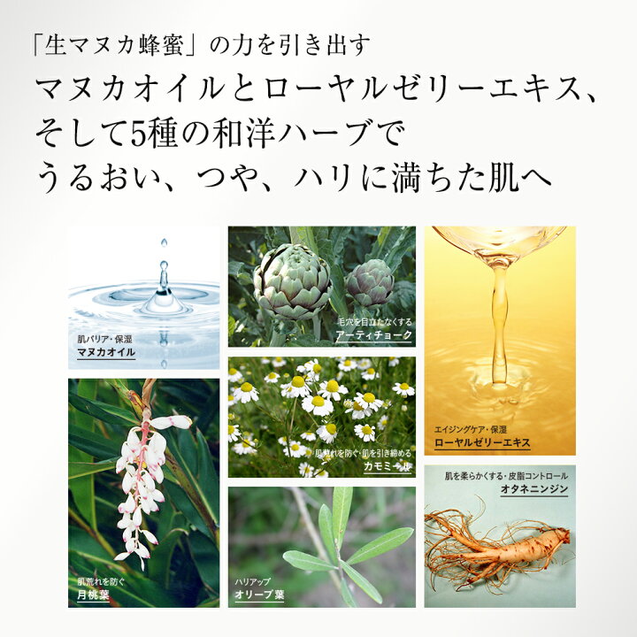 楽天市場】【山田養蜂場】【送料無料】マヌカハニーシリーズ4点セット 