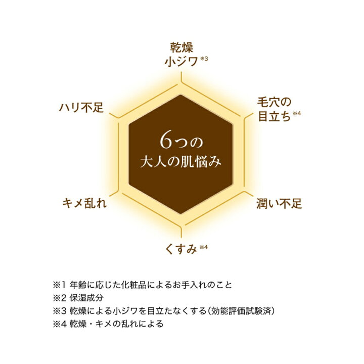 楽天市場】【山田養蜂場】RJスペシャルコンク 容器＋リフィール＜10mL 